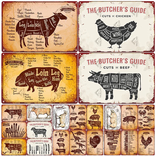 „The Butcher’s Guide“ – Vintage Metallschild 20×30 cm – Küchenposter mit Fleischschnittarten (Rind, Schwein, Ente, Fisch) – Retro-Wanddeko aus Blech